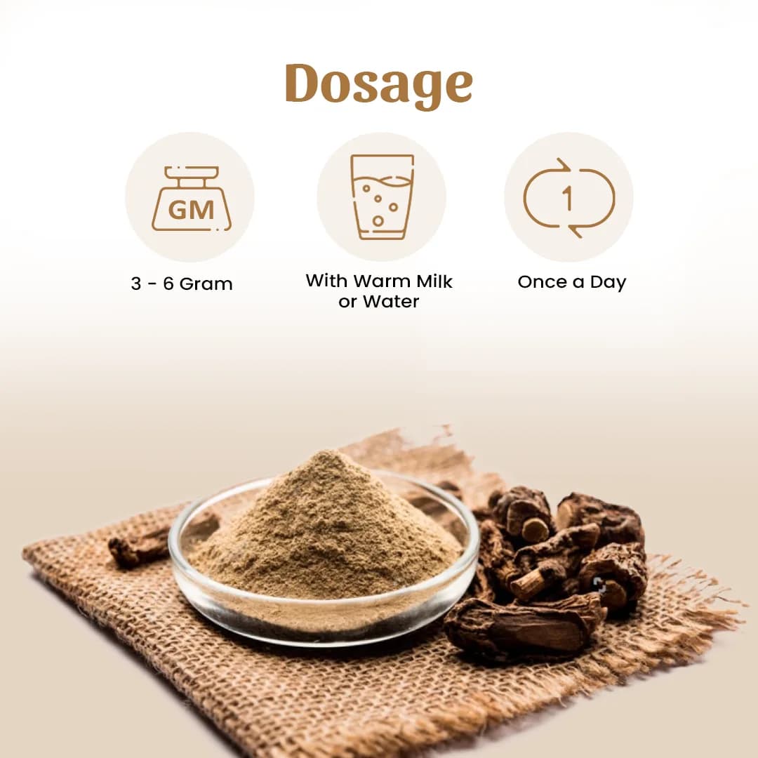 5 anantmool powder dosage