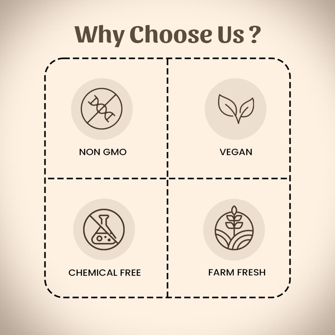 6 Borsali Powder Why Choose Us