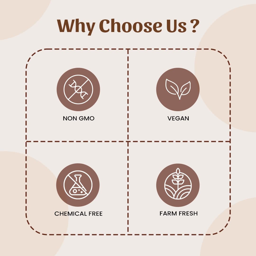 6 Javantri Powder Why Choose Us