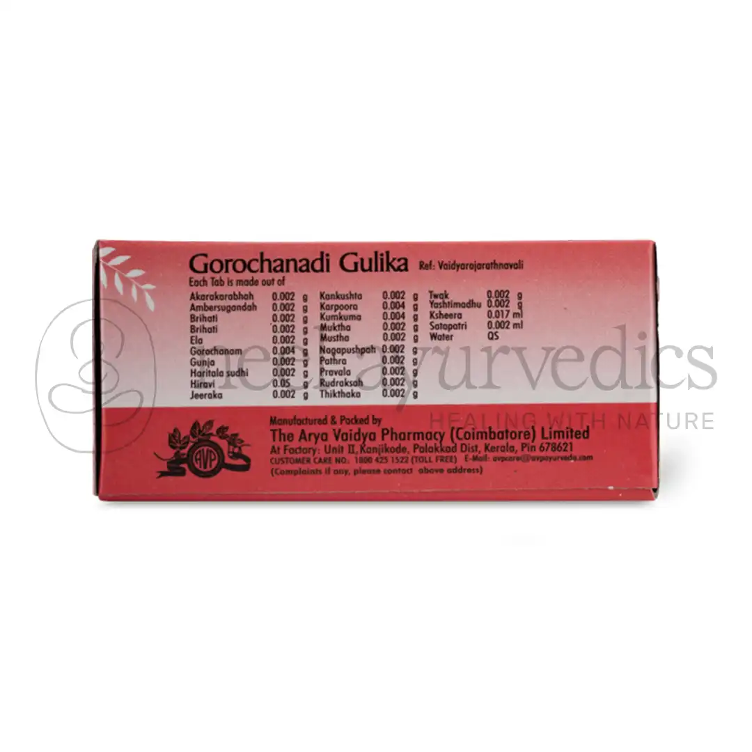 AVP-Gorochanadi-Gulika-–-10-Tab2.webp