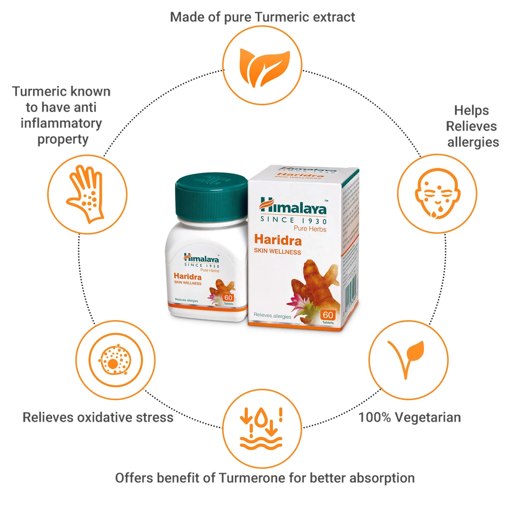 A_-Content-Haridra2_1800x1800.webp
