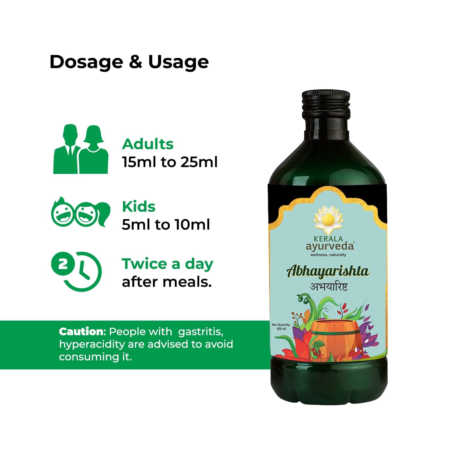 Kerala-Ayurveda-Abhayarishtam3.jpg