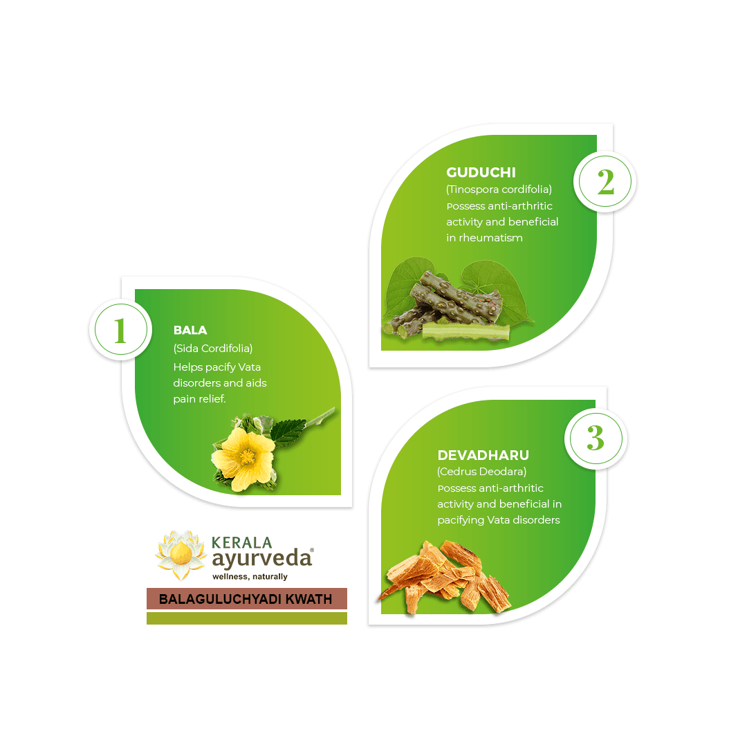 Kerala-Ayurveda-Balaguluchyadi-Kwath3.png