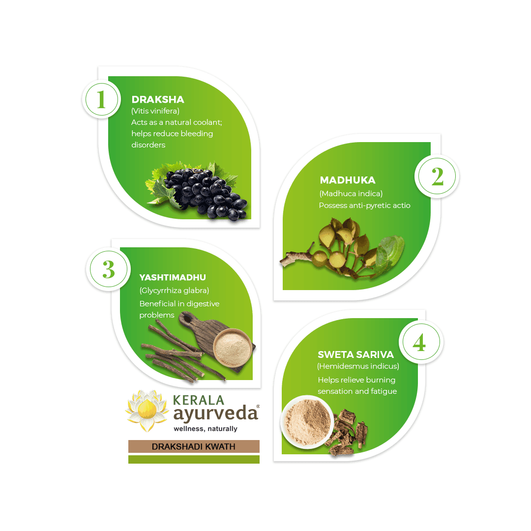 Kerala-Ayurveda-Drakshadi-Kwath3.png