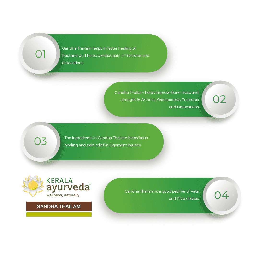 Kerala-Ayurveda-Gandha-Thailam4.png