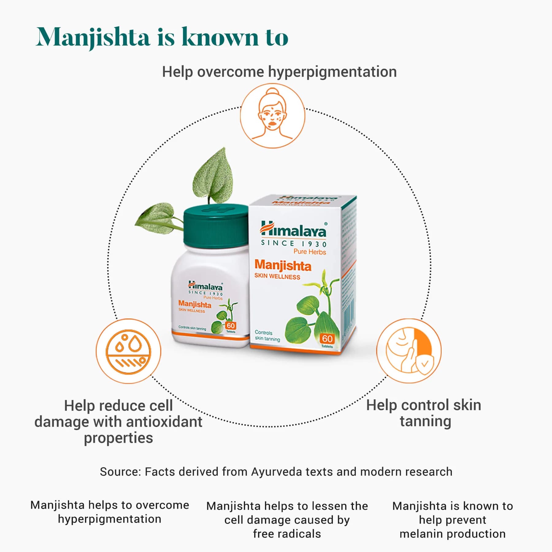 Manjistha2_1800x1800.webp