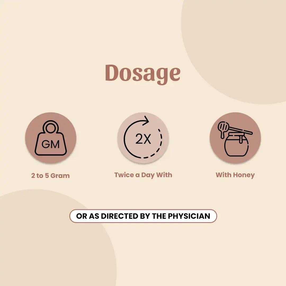 Sitopaladi-Churna-Dosage.webp