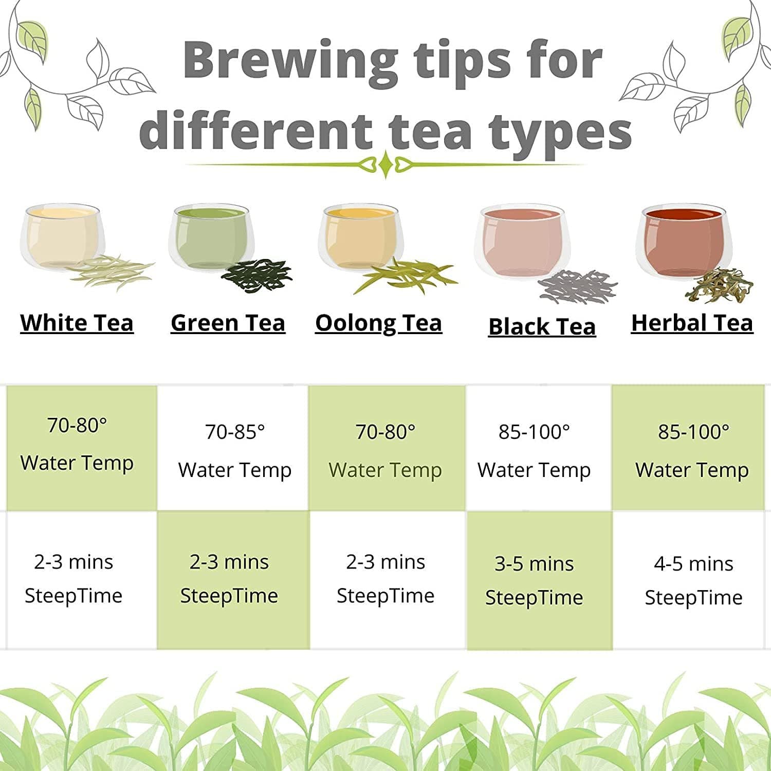 Wellway-Ayurvedic-Chai4.jpg