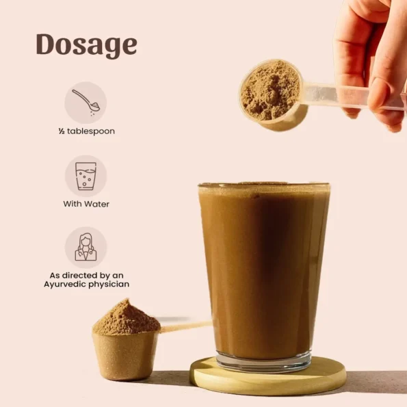 5 Anar chhal Powder dosage