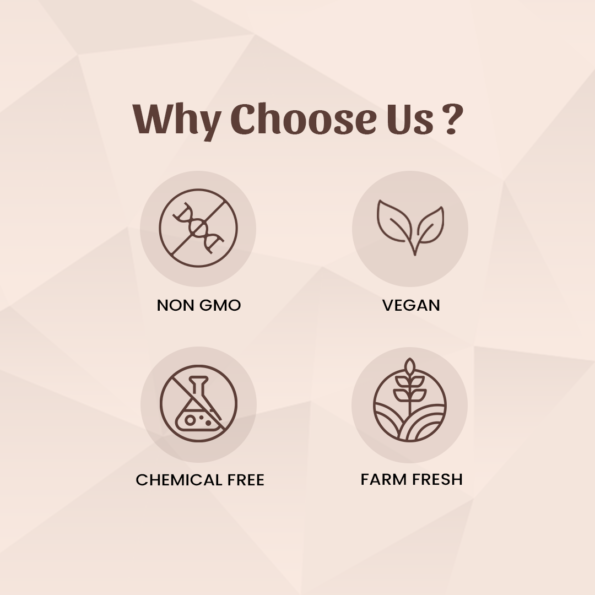 6 Anar chhal Powder why choose us