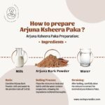 Arjun-Chhal-Powder.png