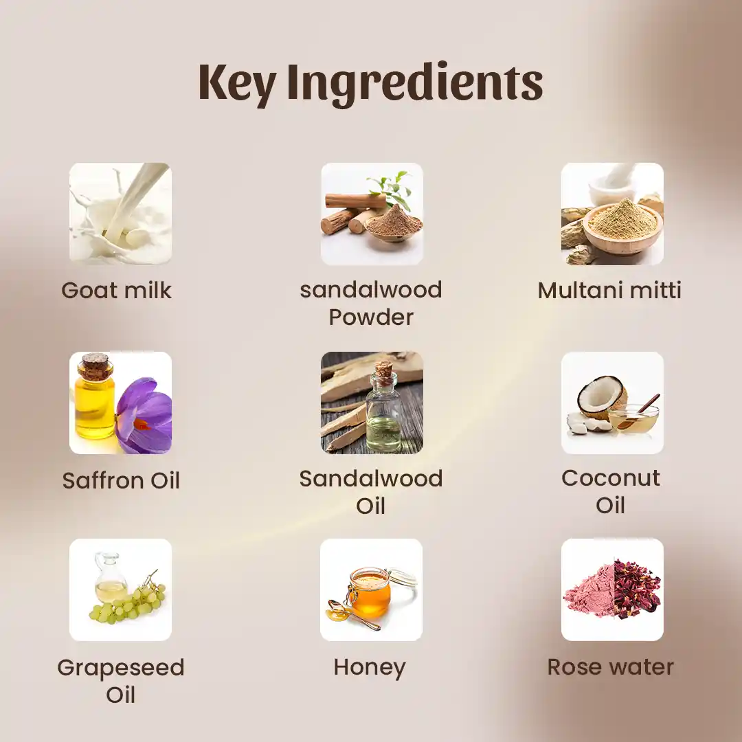 Kesar Chandan Soap Key Ingredients